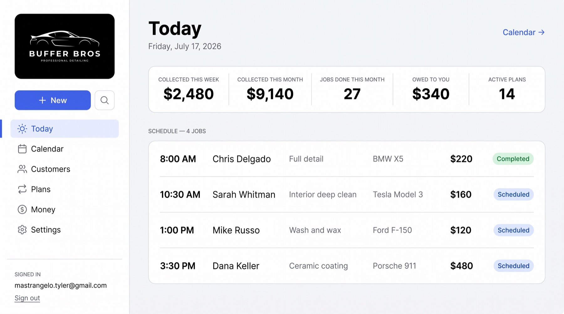 Buffer Bros CRM today view with the daily schedule